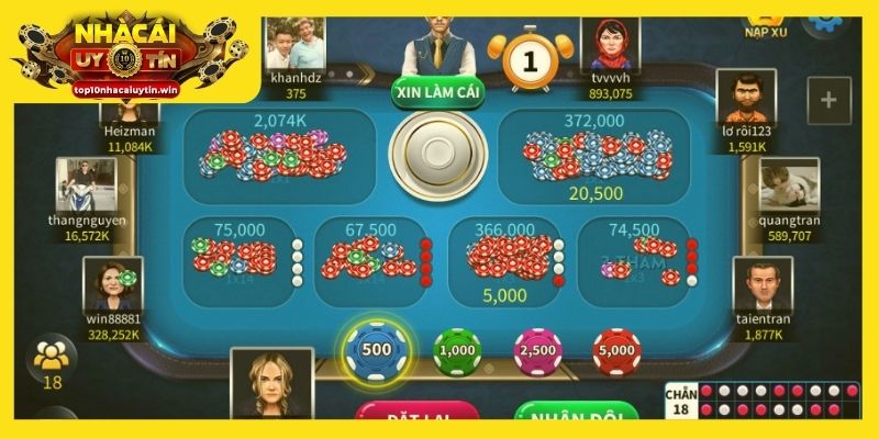 Bí quyết thắng cá cược là cần tuân thủ kế hoạch chơi